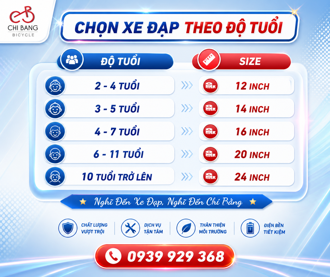 mua xe theo độ tuổi